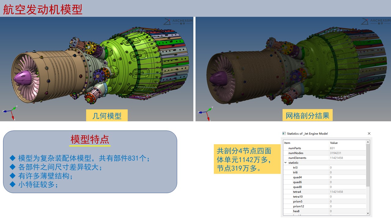 航空发动机模型